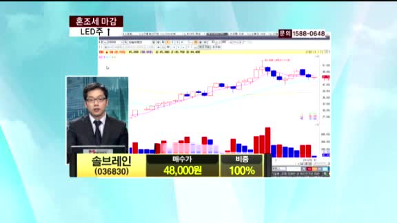 솔브레인(036830)