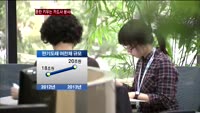 자본시장 혼란 키우는 신용카드 분사
