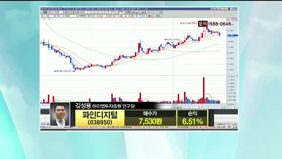 [종목진단] 파인디지털(038950)