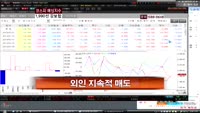 [집중관찰] 에이블씨엔씨 투자분석 - 동양증권 이성웅 연구원