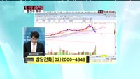 SBS미디어홀딩스(101060)