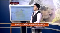 [솔직한 시황] 대형주 부진 지속