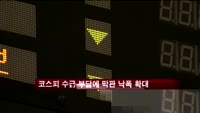 코스피, 수급에 발목잡혀…1980선 턱걸이