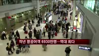 지난해 항공여객 6930만 명…역대 최다