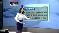 [김나래의 데일리 노트] 시장을 이기는 오늘장 키워드