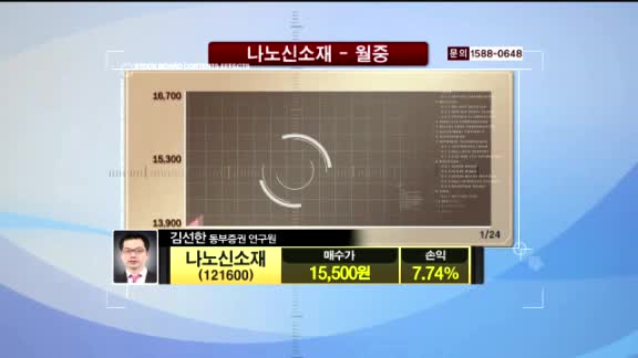 [종목진단] 나노신소재(121600)