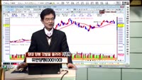 [인생역전한방] 장대 양봉 깃발을 올려라(2)