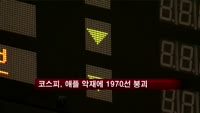 코스피, 애플·현대차 악재에 0.8%↓…1964.48