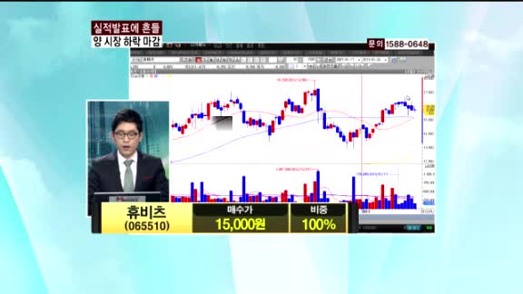 휴비츠(065510)