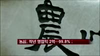 농심, 지난해 영업익 2억원…99.8% 급감
