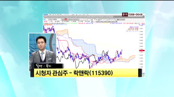 [시청자 관심주] 락앤락(115390)