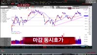 [집중관찰] 포스코ICT (7) 투자분석 - 이성웅 동양증권 연구원