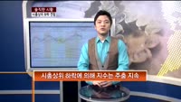 [솔직한 시황] 시총 상위 하락 전망