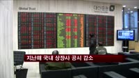 지난해 국내 상장사 공시 감소