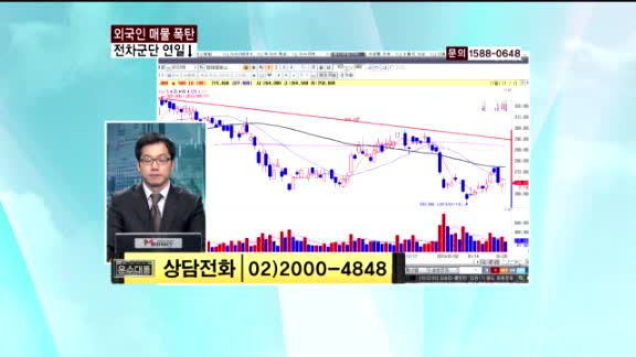 현대모비스(012330), 메디포스트(078160)