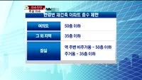 [생방송부동산] 이슈진단 - 부동산 분양 일정, 동향