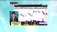 JW중외신약(067290)