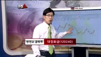 [반전쇼] 관심종목 - 대정화금(120240)