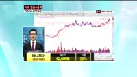하나투어(039130)