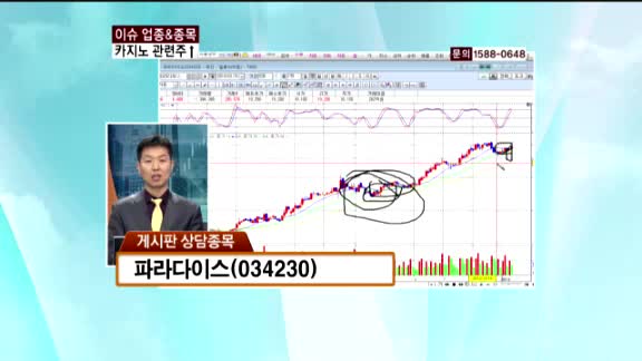 파라다이스(034230)