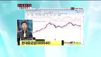 현대중공업(009540)