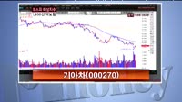 [집중관찰] SKC (8) 투자분석 -  이성웅 동양증권 연구원