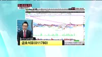 금호석유(011780)