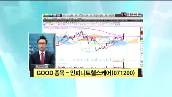 [관심종목] 인피니트헬스케어(071200)