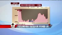 [집중관찰] 와이지엔터테인먼트 (3) 이슈 분석 - 박준현 토러스증권 차장