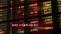 외국인 시가총액 비중 증가