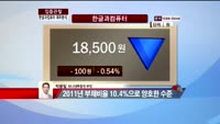 [집중관찰] 한글과컴퓨터 (5) 재무분석 - 박용필 하나대투증권 부장