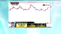 [종목진단] 우진플라임(049800)