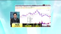 게임빌(063080)