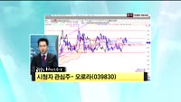 [시청자 관심주] 오로라(039830)
