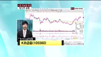 KB금융(105560)