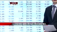 [집중관찰] KT (2) 기술적분석 - 정승연 유진투자증권 연구원