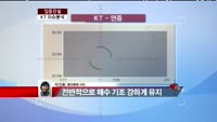 [집중관찰] KT (3) 이슈 분석 - 박진희 동양증권 차장