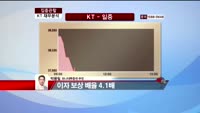 [집중관찰] KT (5) 재무분석 - 박용필 하나대투증권 부장