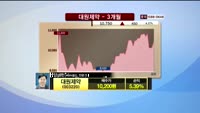 [종목진단] 대원제약(003220)