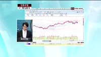 [집중관찰] KT (9) 특징분석 - 정진교 MBN골드 전문가, 백인범 동양증권 분당야탑지점 연구원