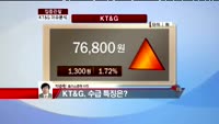 [집중관찰] KT&G (3) 이슈 분석 - 박준현 토러스증권 차장