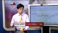 [반전쇼] 관심종목 - 덕산하이메탈(077360)