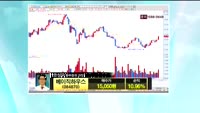 [종목진단] 베이직하우스(084870)