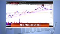 [집중관찰] KT&G (8) 투자분석 - 이성웅 동양증권 연구원