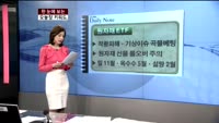 [김나래의 데일리 노트] 시장을 이기는 오늘장 키워드