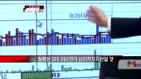 [집중관찰] LG화학 (2) 기술적분석 - 전희승 MBN골드 전문가