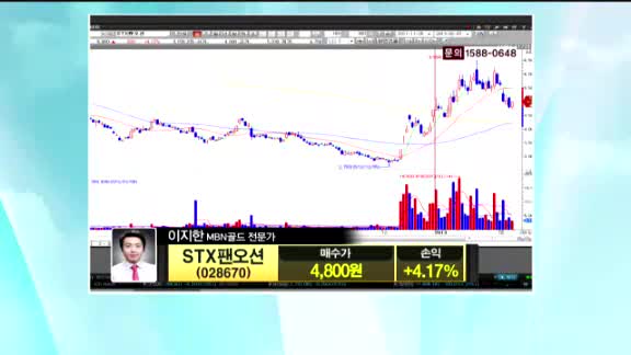 [종목진단] STX팬오션(028670)
