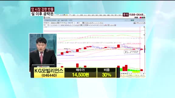 KG모빌리언스(046440)