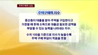 아파트가격하락…주택구매력은 높아져