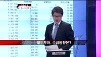 [집중관찰] 모두투어 (2) 기술적분석 - 정승연 유진투자증권 연구원